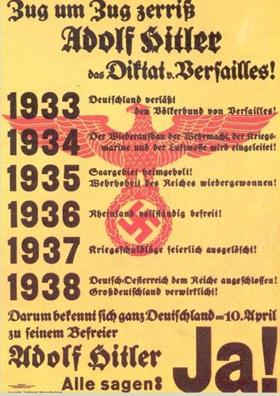 Anschluss Oesterreich