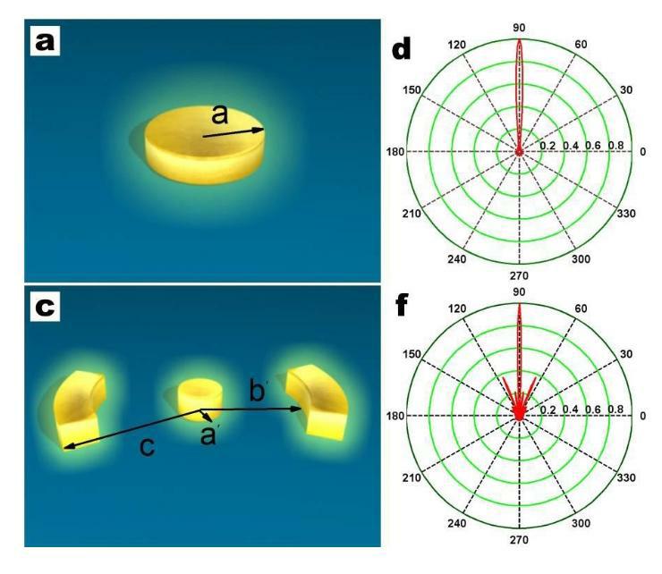 http://arxiv.org/abs/1301.3710