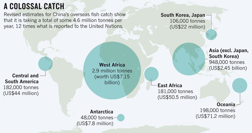 Nature: Fishing Map