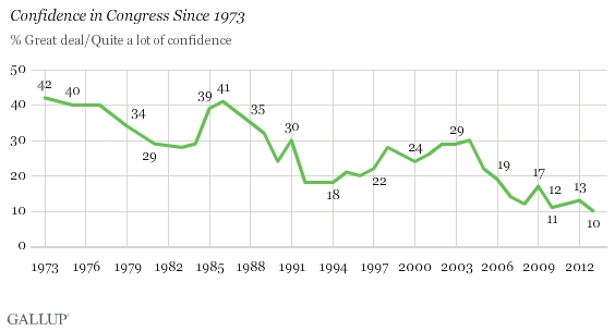 gallup.jpg