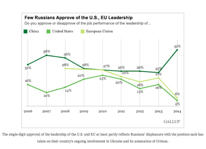 gallup.jpg