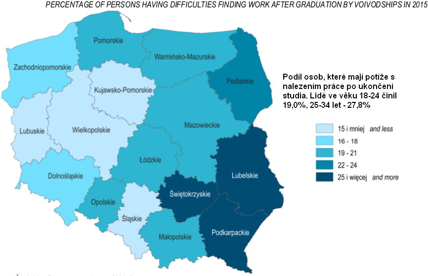 PL Migrace Ukrajina 2