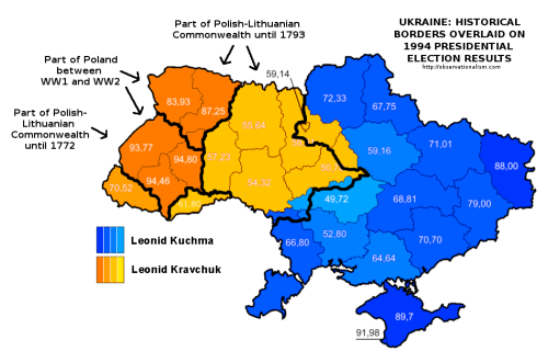 Ukraine Historical Vs Electoral 19941