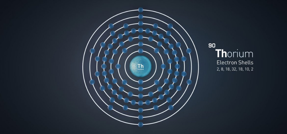 Thorium Atom